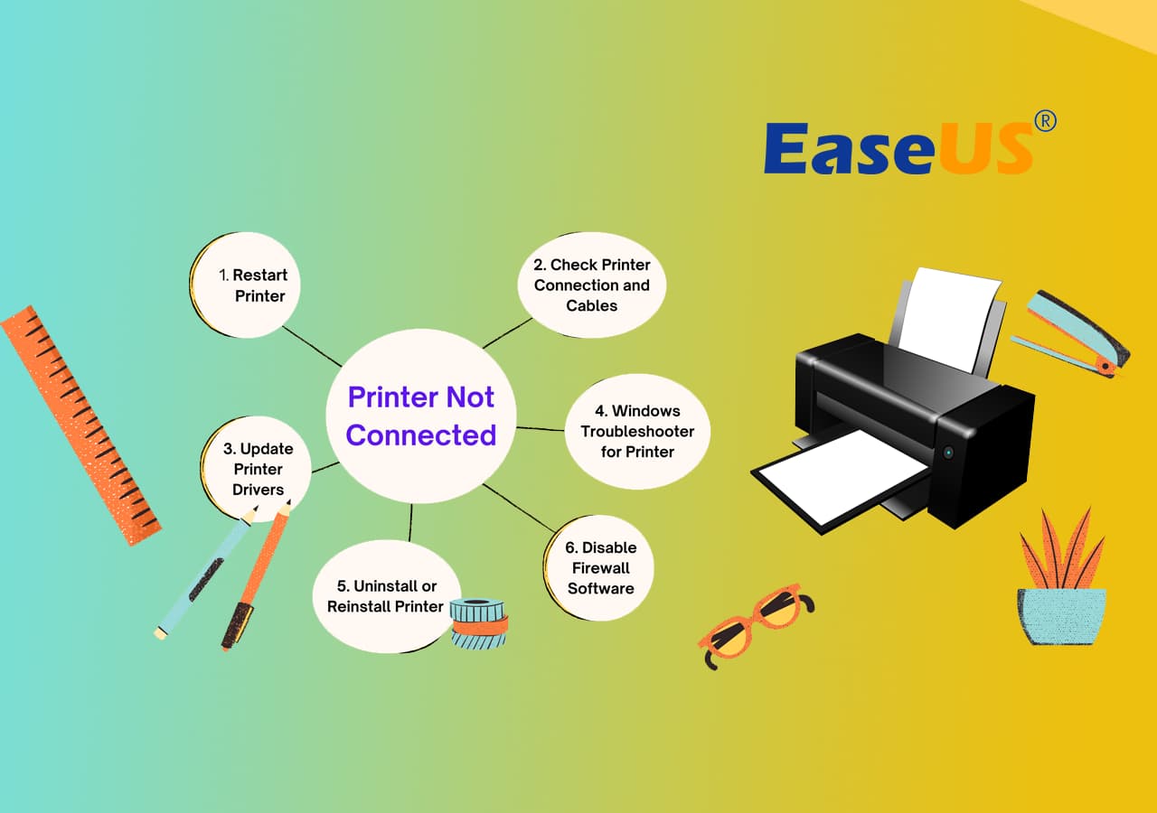 Printer not connected to network